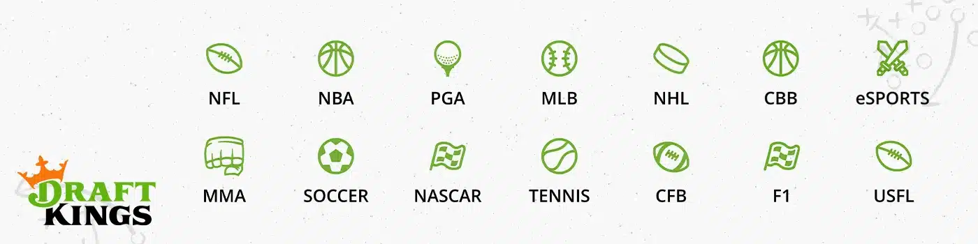 Icons of sports betting markets available on DraftKings North Carolina, including NFL, NBA, MLB, and eSports.