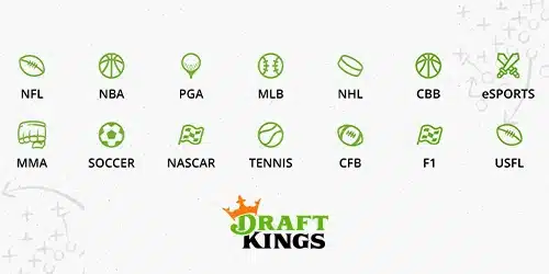 Icons of sports betting markets available on DraftKings North Carolina, including NFL, NBA, MLB, and eSports.